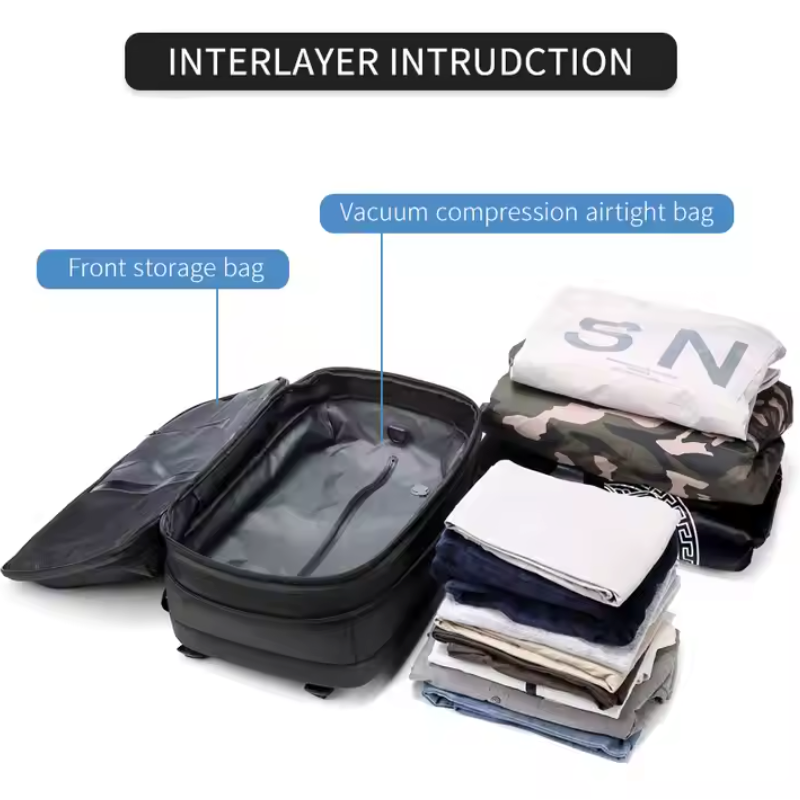 ITINERA Travelpack - Coming Soon